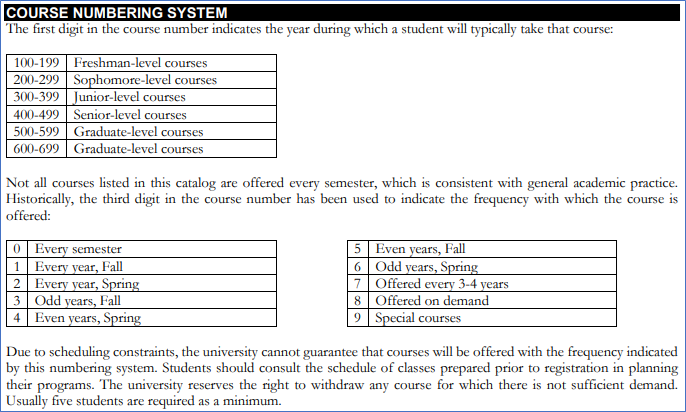 Course Code Tables